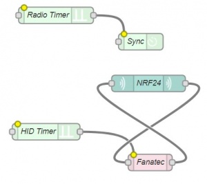 TBB 02 Fanatec Radio.jpg